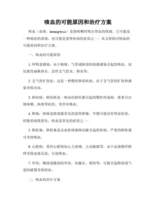 咳血的可能原因和治疗方案