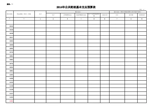 2014年公共财政基本支出