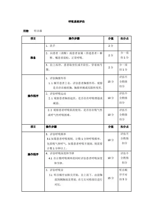 呼吸系统评估评分标准