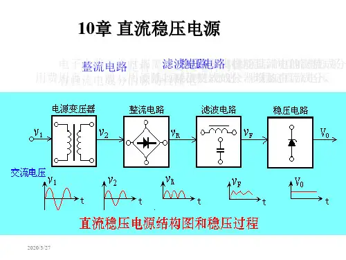 第10章 直流稳压电源 59页