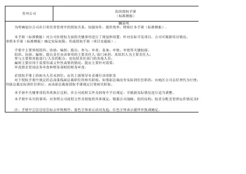 地产组织授权手册