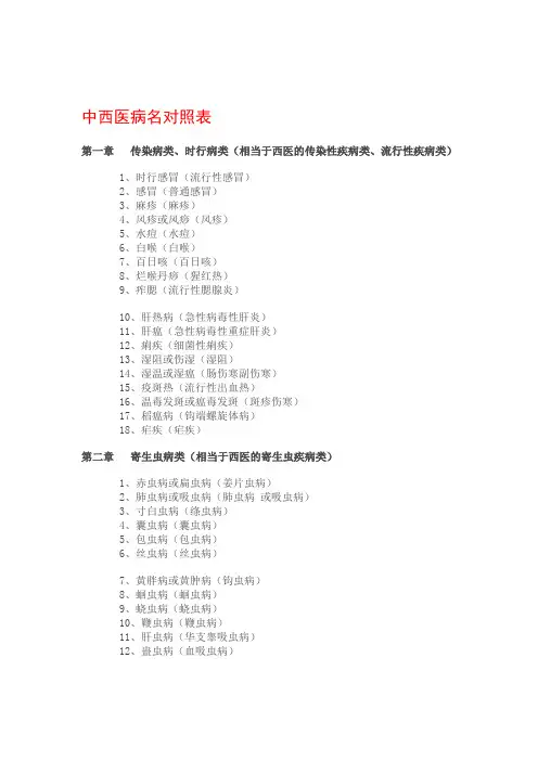 第12部分：中西医诊断病名对照表.