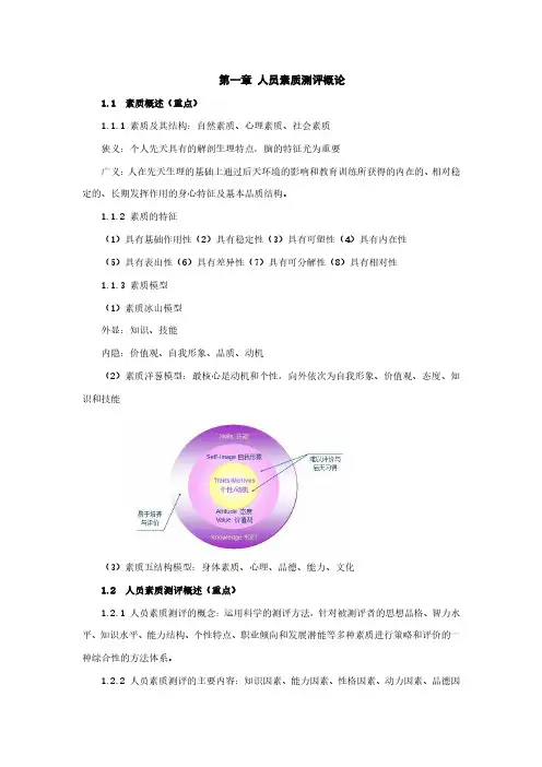 最新06090素质测评大纲笔记