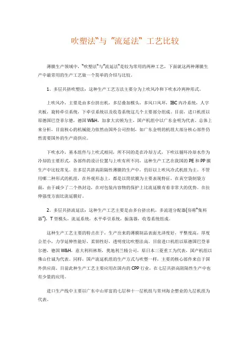吹塑法和流延法比较