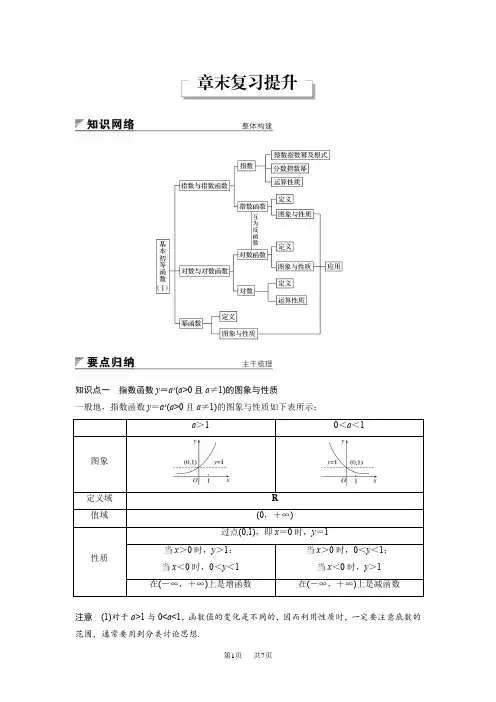 【人教A版】高中数学必修一：第2章《基本初等函数(Ⅰ)》导学案设计(含答案) 