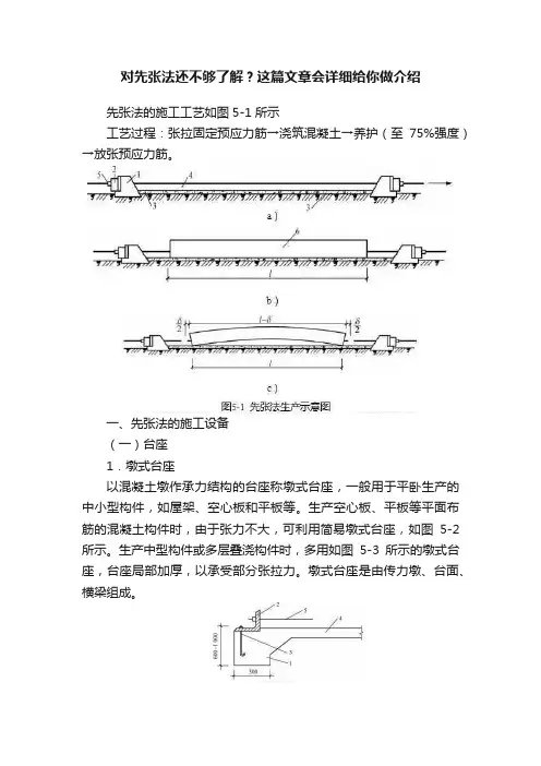对先张法还不够了解？这篇文章会详细给你做介绍