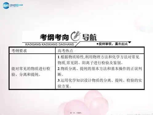 高考化学一轮复习 10.2 物质的检验、分离和提纯讲解课件 鲁科版