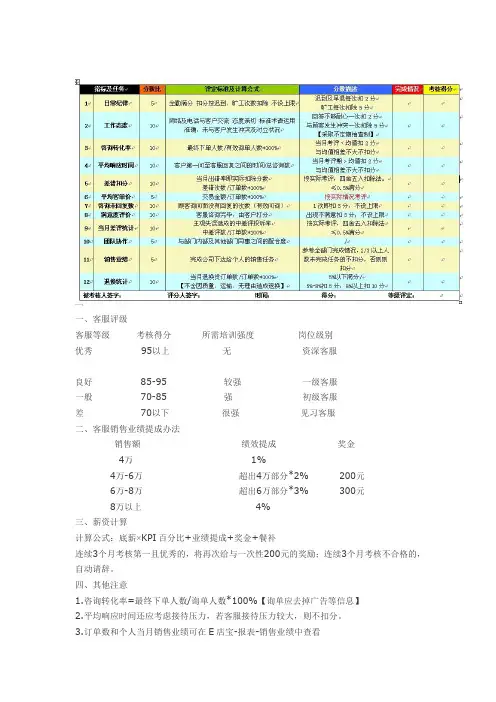 客户服务KPI绩效考核