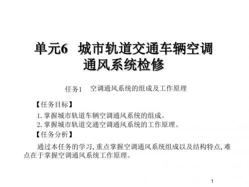 城市轨道交通车辆构造与检修单元6 城市轨道交通车辆空调通风系统检修