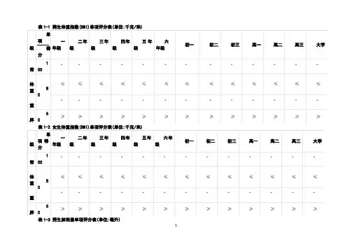 体质标准对照表