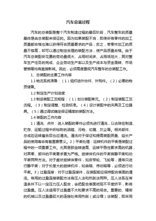汽车总装过程