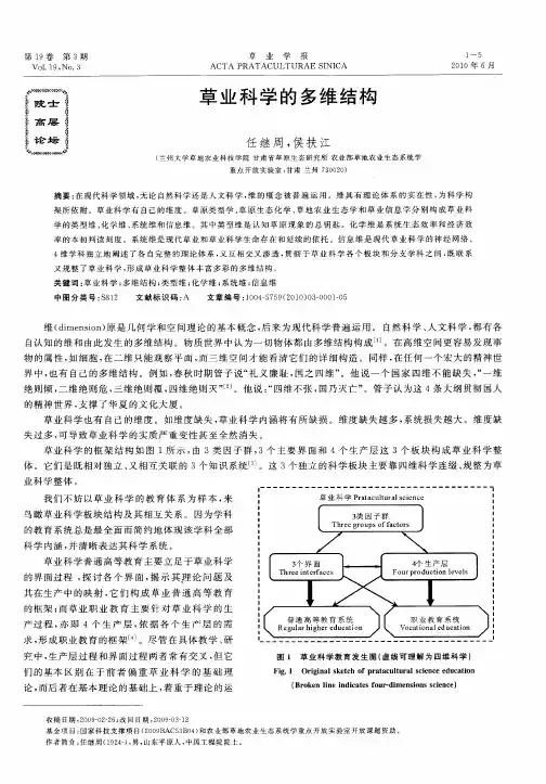 草业科学的多维结构