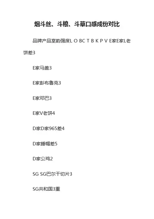 烟斗丝、斗粮、斗草口感成份对比