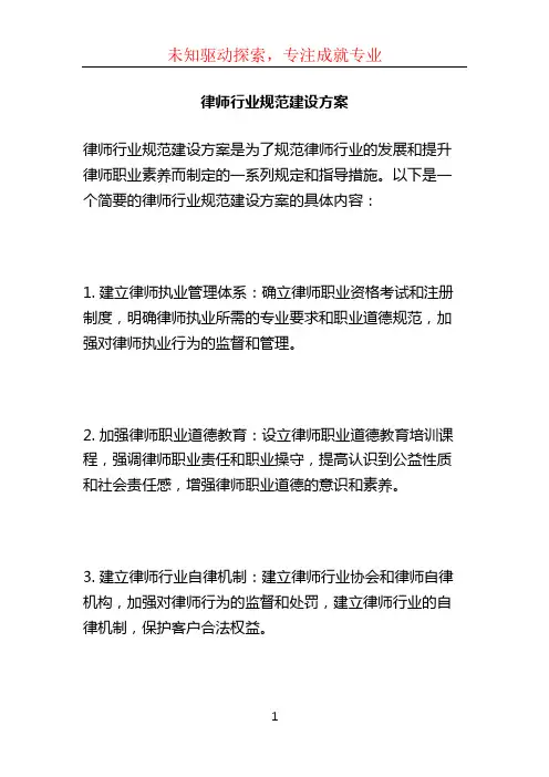 律师行业规范建设方案 (2)