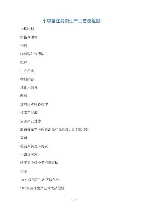 小容量注射剂生产工艺流程图及流程说明
