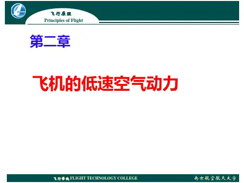 2-3升力和阻力的关系