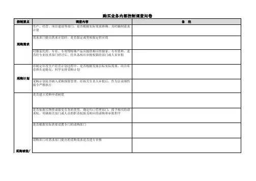 采购业务内部控制调查问卷