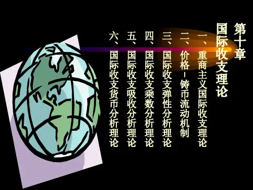 国际收支理论