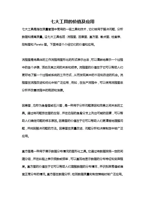七大工具的价值及应用