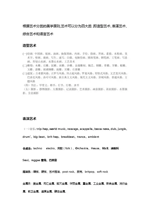 艺术分类
