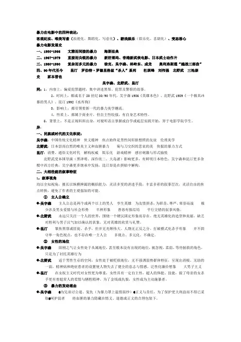 暴力美学
