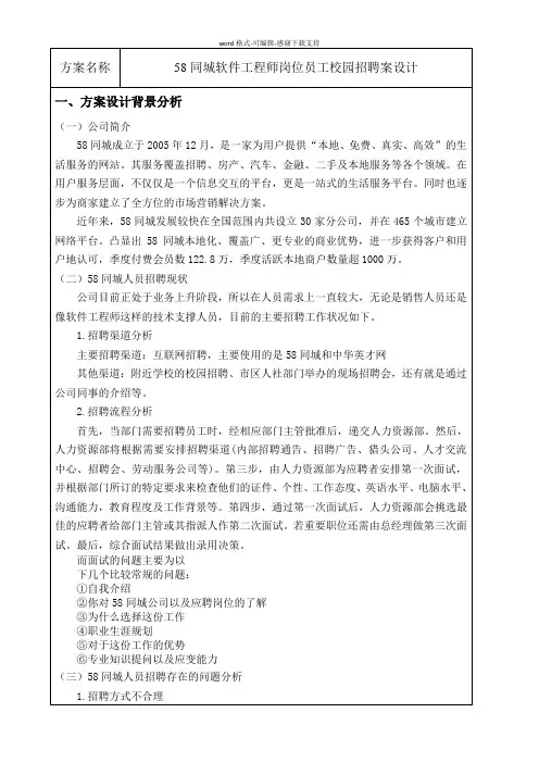 58同城招聘方案