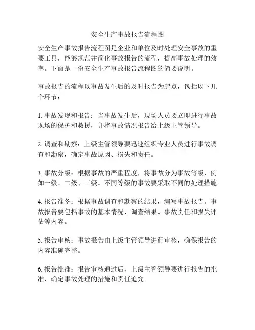 安全生产事故报告流程图