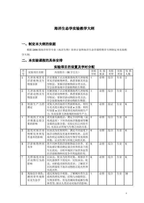 海洋生态学实验教学大纲