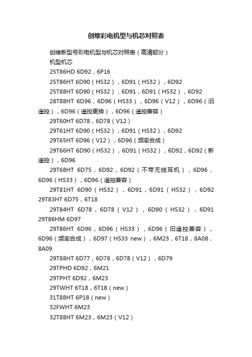 创维彩电机型与机芯对照表