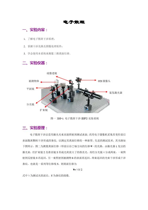 激光散斑干涉