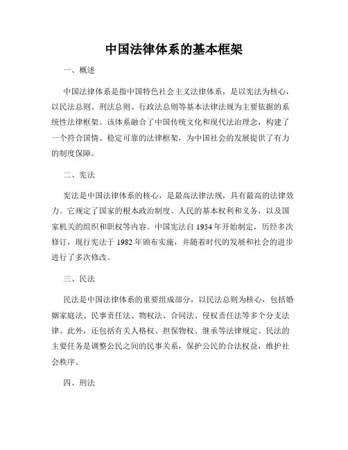 中国法律体系的基本框架