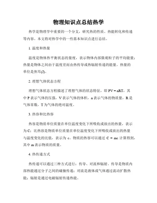 物理知识点总结热学