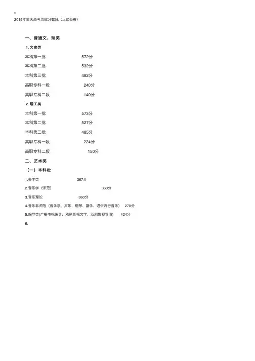 2015年重庆高考录取分数线（正式公布）