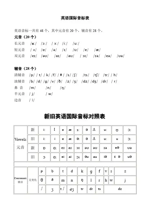新旧英语国际音标对照及发音