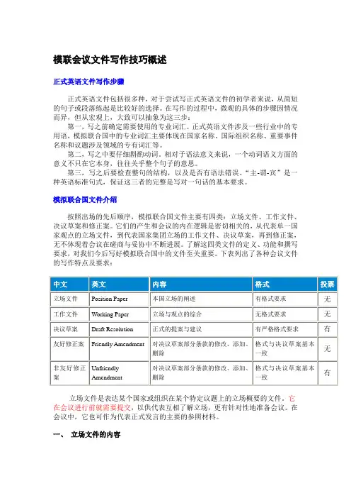 模拟联合国大会会议文件写作规范及范文