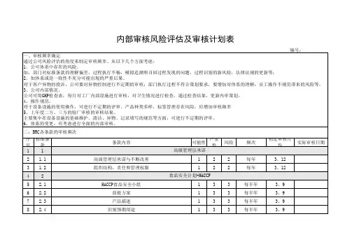 BRC第九版内部审核风险评估及审核计划表