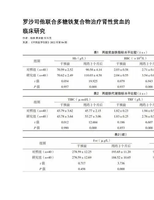 罗沙司他联合多糖铁复合物治疗肾性贫血的临床研究