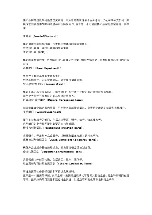 集团品牌组织架构
