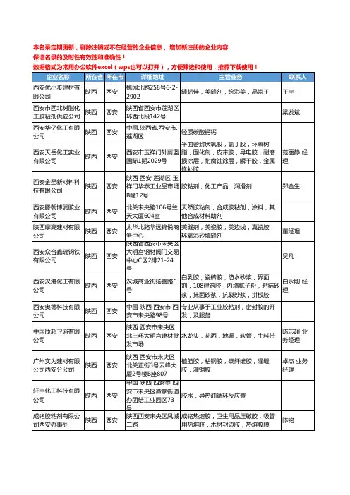 2020新版陕西省胶粘剂工商企业公司名录名单黄页联系方式大全55家