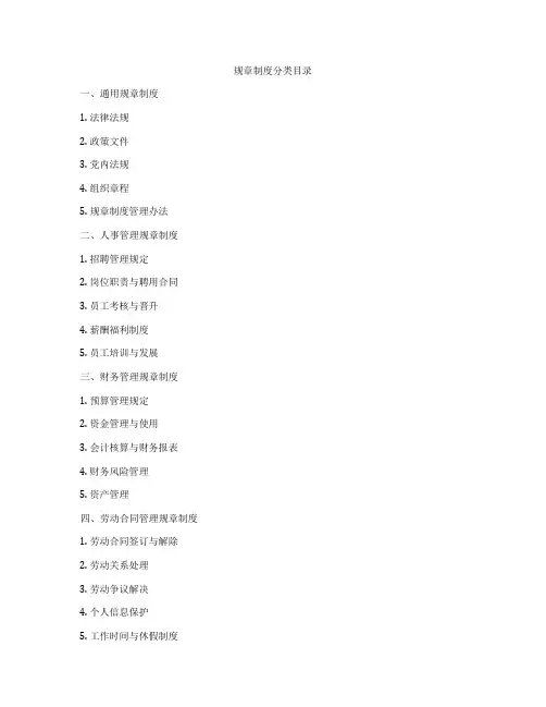 规章制度分类目录