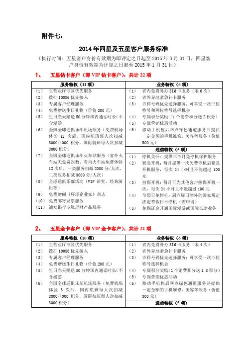 2014年四星及五星客户服务标准