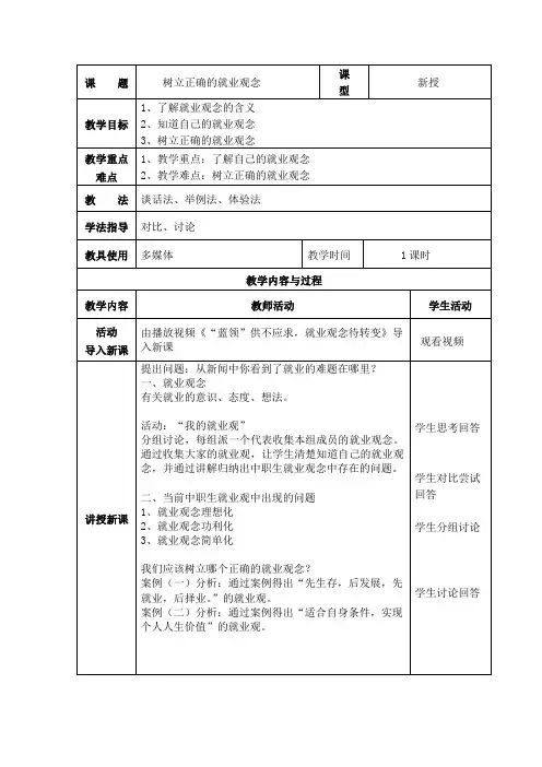 树立正确的就业观念