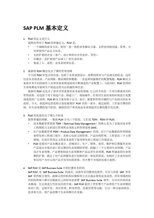PLM100问