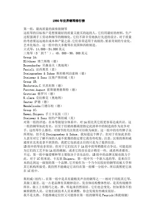 1990年世界钢琴排名