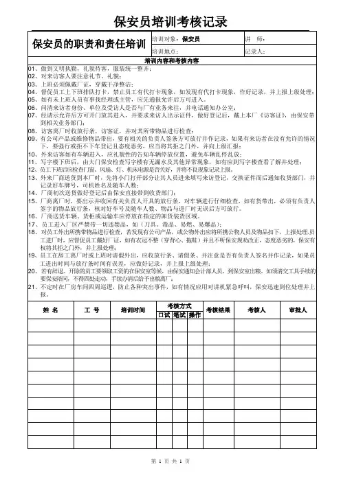 001-保安员-职责和责任培训