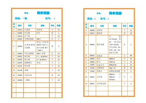 小学科学仪器柜存放仪器清单(仅供参考)