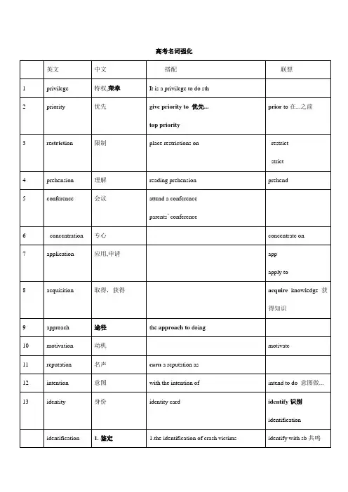 高考必背核心名词知识清单高三英语二轮复习