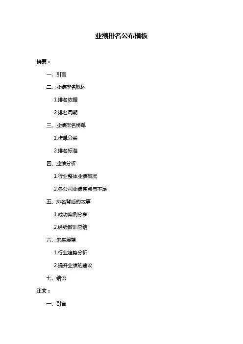 业绩排名公布模板