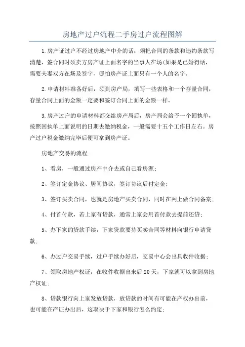 房地产过户流程二手房过户流程图解