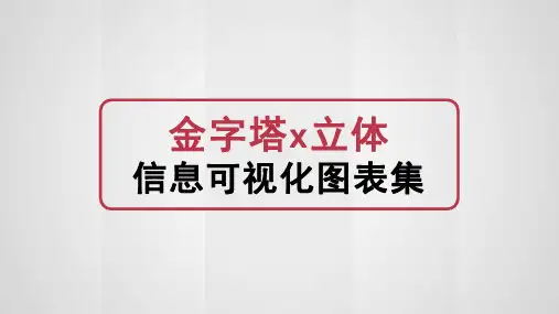 3d立体带投影的金字塔PPT层级关系